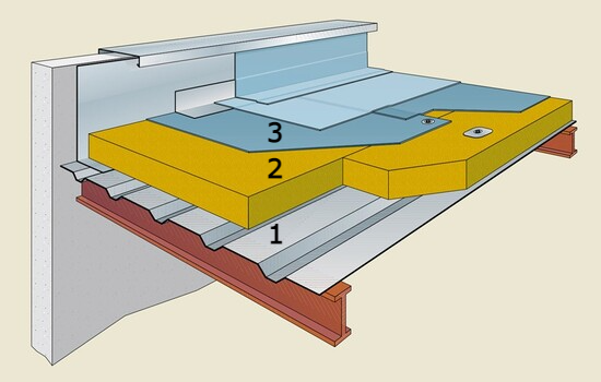 Cubierta DECK Composición Cubierta DECK Composición